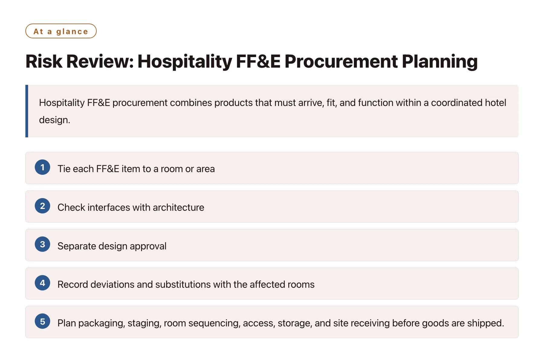 Risk Review: Hospitality FF&E Procurement Planning——全文要点速览