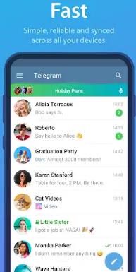 Key Features unlocked on telegram?